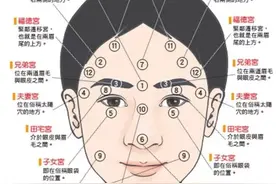 通过声音来判断吉凶，这是相术的最高境界图片