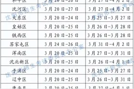 沈阳发布2025年初中学业水平考试理化生实验操作考试考前提示图片