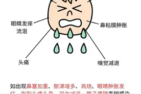鼻涕长时间淌在鼻腔里不排出，会加重鼻窦炎图片