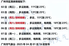 4月广东或有4次冷空气、4次大到暴雨图片