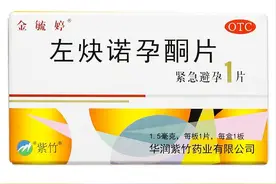吃了金毓婷左炔诺孕酮后月经推迟了，是不是避孕失败了？图片