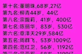 中国十大富婆，有人整理出来了，不知道的，收藏起来看看。图片