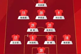 U22国足1-0绝杀韩国！图片