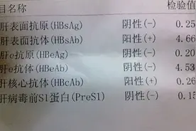 乙肝五项：这几项阳性值得恭喜！图片