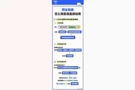 转发码住！跨省就医怎么直接用医保结算图片