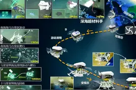 中国股市：深海机器人利好不断，核心受益公司名单图片