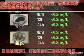 科学解读隔夜茶五大谣言，别再被忽悠了！图片