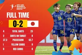 U20女足亚洲杯：中国队0比2不敌日本队，末轮要赢越南8球仍保留晋级希望图片