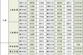 太原机场3月31日起执行夏航季航班计划（附国内、国际航班时刻表）图片