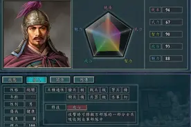 《血色衣冠6.0》势力介绍：蓟城燕国虽然不强，但也有希望破局图片