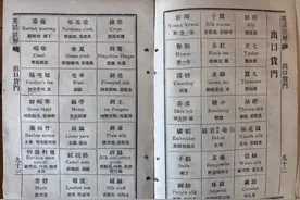 用宁波方言学英语！这本咸丰年间的字典，你会读吗？图片