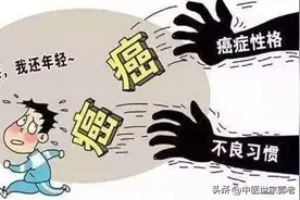 肿瘤的来源是什么？中医眼中的“癌”图片