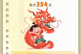 收藏！农历龙年知识帖图片