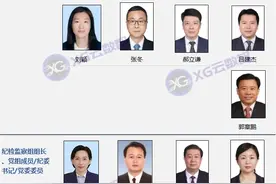 爆：四大运营商领导班子及31省公司总经理（收藏备用）图片