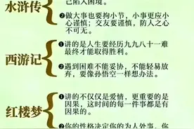 孩子领悟下经典：四大名著分别讲的什么图片