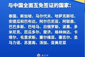 中国同23国全面互免签证！图片