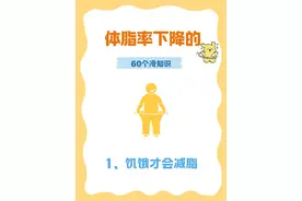 体脂率嘎嘎下降，自然就瘦啦！图片