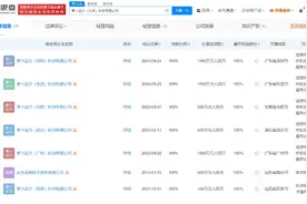 自动驾驶离走进我们身边还有多远？会取代司机吗？图片