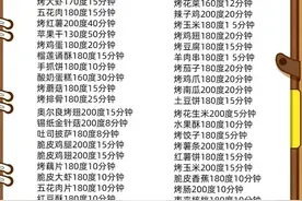 终于整理全了 空气炸锅时间表，真的太需要它了 收藏起来备用图片