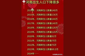 河南近几年的人口出生率图片