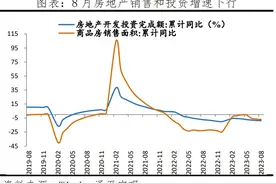 京融智库|任泽平团队：房地产税立法暂缓，未来还征收吗？图片