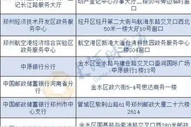 18问18答！郑州优化二手房交易资金监管，一文读懂图片