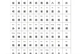 小学常用汉字3000个（含拼音），建议打印出来贴在墙上加深印象！图片