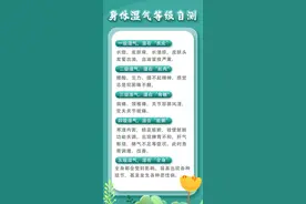 “排湿第一米”不是薏米，而是它，生吃肾好，熟吃胃好，每天一把腿脚利索图片