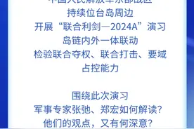 专家解读！8个词条带你看懂演习背后的深意图片