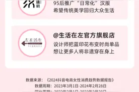 百亿汉服经济，马面裙成为了第一个“流量”单品图片