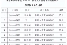 南京市2024年中考特长生预录取名单及分数图片