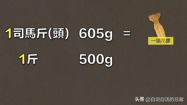 花胶多少钱一斤2021 2026年花胶多少钱一斤2025年价格表图片