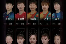 最诡异一幕！世界前十全部出局 乒坛历史上绝无仅有的一次 太离谱了图片