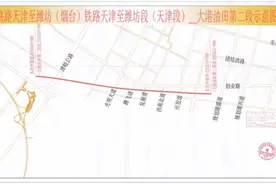 城事 | 天津将添1条高铁！这时开通！最新规划公示！图片