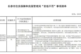 长春最新发布，这些行为“首违不罚”图片