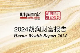 安徽1620户家庭资产过亿，合肥全省第一，阜阳位居前四图片