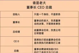 董事长，CEO，总裁一张图告诉你谁才是老大，涨知识了图片