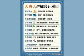 “太有才了”竟然有人将会计科目用大白话讲解出来，让人一看就懂图片