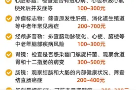 父母超过50岁，不要再给他们做无效体检了图片