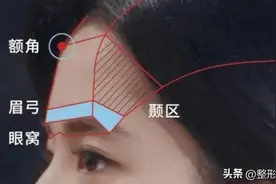 天生额头窄小、扁平，2mm膨体填进去，大胆露额头也很美图片
