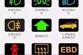 终于找全了，仪表上所有的标识指示灯，故障灯标识，强烈建议收藏图片