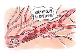 举不起来，多半是肝郁气滞遇上血瘀了！中医一招打通，如狼似虎！图片