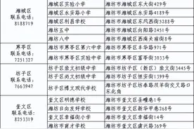 @考生们，2024年春季高考知识考试，这些问题请注意图片