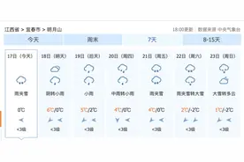 -3℃！大雪！雨夹雪！江西下雪时间表来了……图片