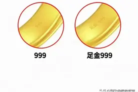 买黄金前一定要知道的黄金冷知识！图片