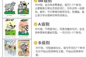 英语分级读物RAZ各级别特点大汇总图片