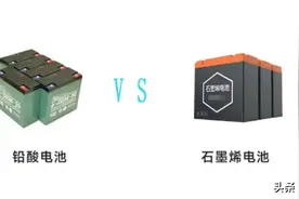 电动车选好铅酸电池有诀窍！记住这2点摆脱套路，轻松挑选好电池图片