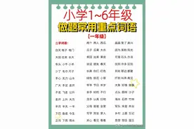 小学1到6年级做题常用重点词语，语文知识积累，帮孩子打好基础！图片