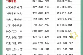 小学1到6年级做题常用重点词语，语文知识积累，帮孩子打好基础！图片