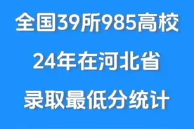 河北考生考多少分才能上985高校，建议高三家长收藏图片